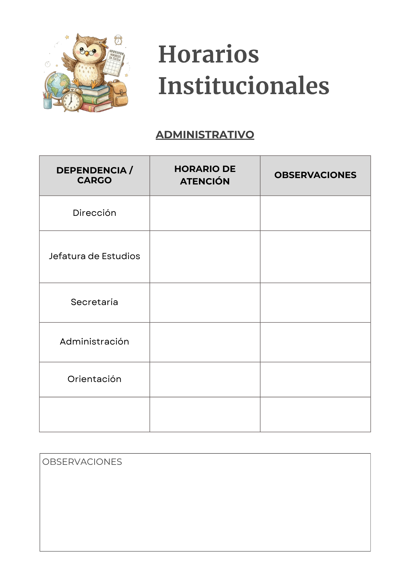 Módulo del Planner de Dirección