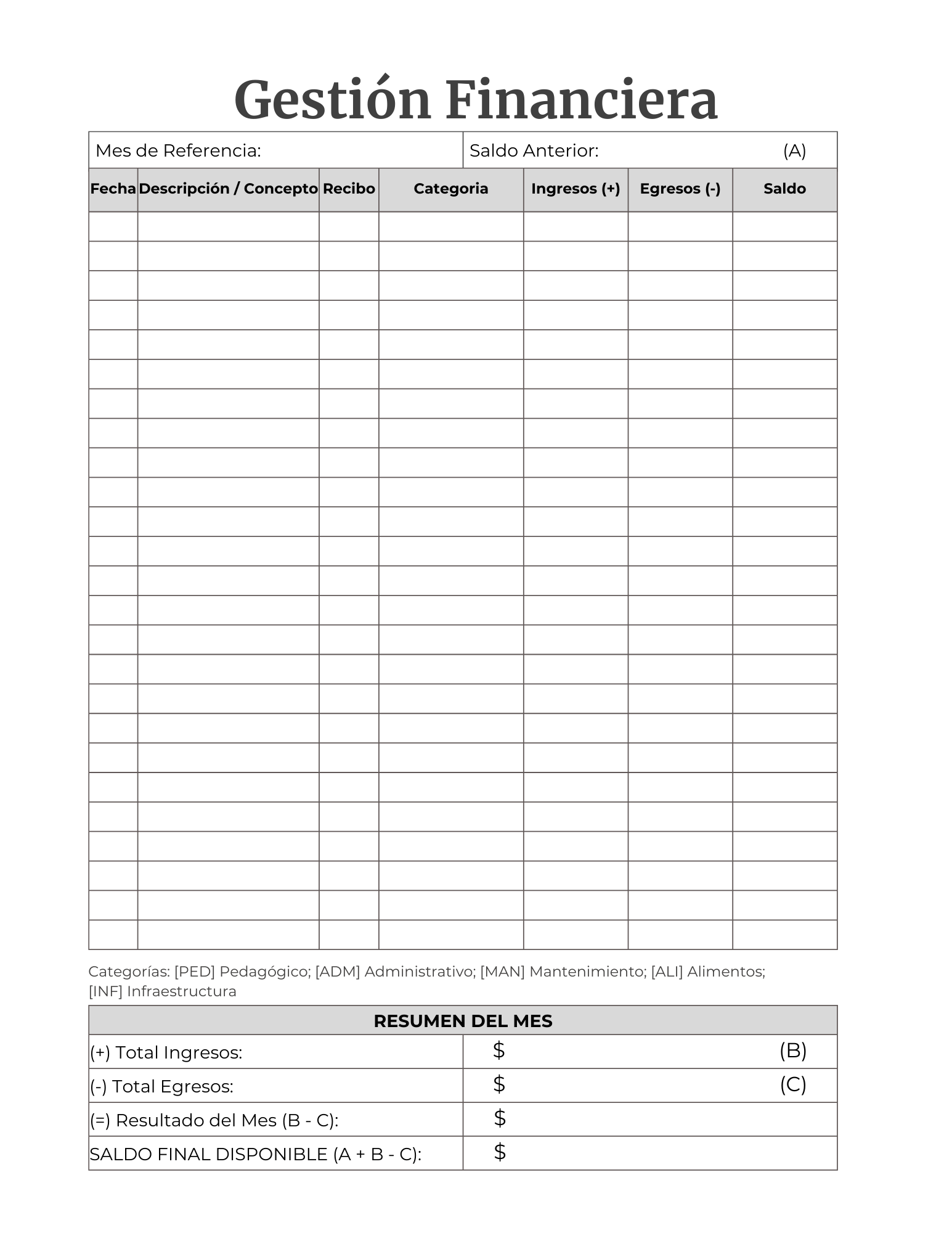 Control financiero en euros